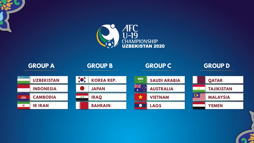 قرعة آسيا للشباب تضع "منتخب اليمن" في مواجهة طاجيكستان وقطر وماليزيا
