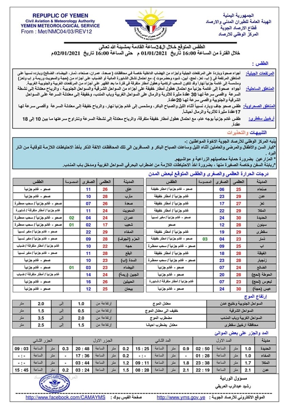12 مدينة يمنية تقل فيها درجة الحرارة عن 10 درجات مئوية