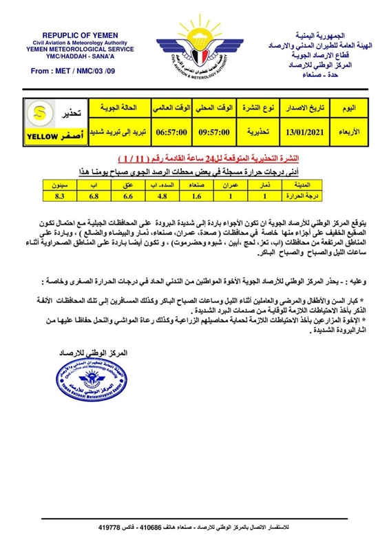 درجات الحرارة تقترب من الصفر صباح اليوم في عدد من المحافظات