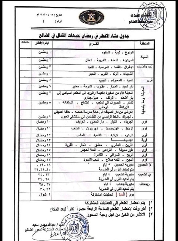 قرى الضالع تتكفل بوجبتي الفطور والسحور للقوات المشتركة خلال شهر رمضان