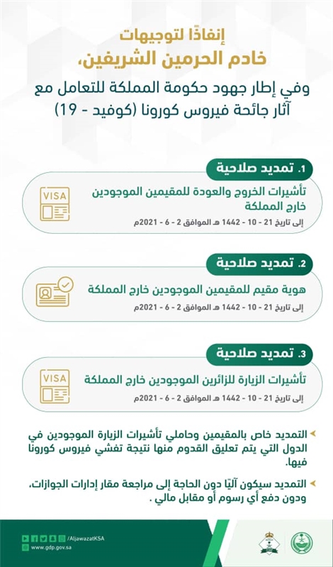 السعودية تمدد صلاحيات تأشيرات الوافدين خارج السعودية مجانا