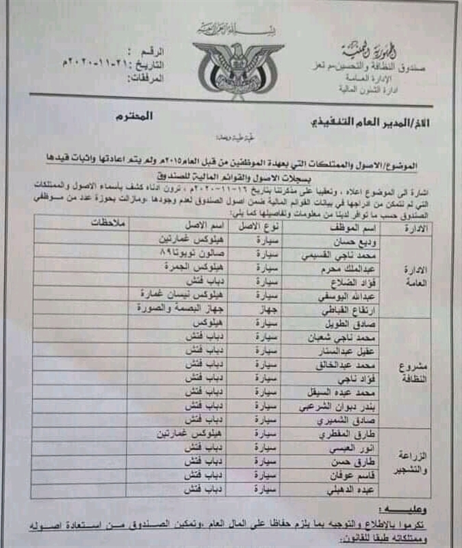 وثيقة: 19 موظفا بينهم امرأة نهبوا أصول صندوق النظافة بتعز