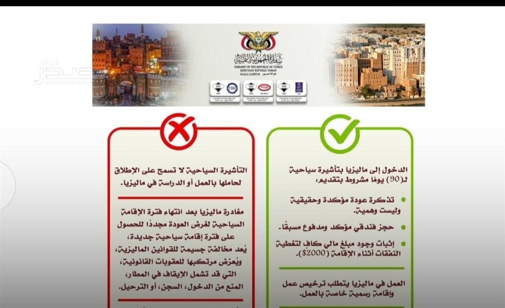 السفارة اليمنية في كوالالمبور تحذّر من إعلانات وهمية عن فرص عمل في ماليزيا