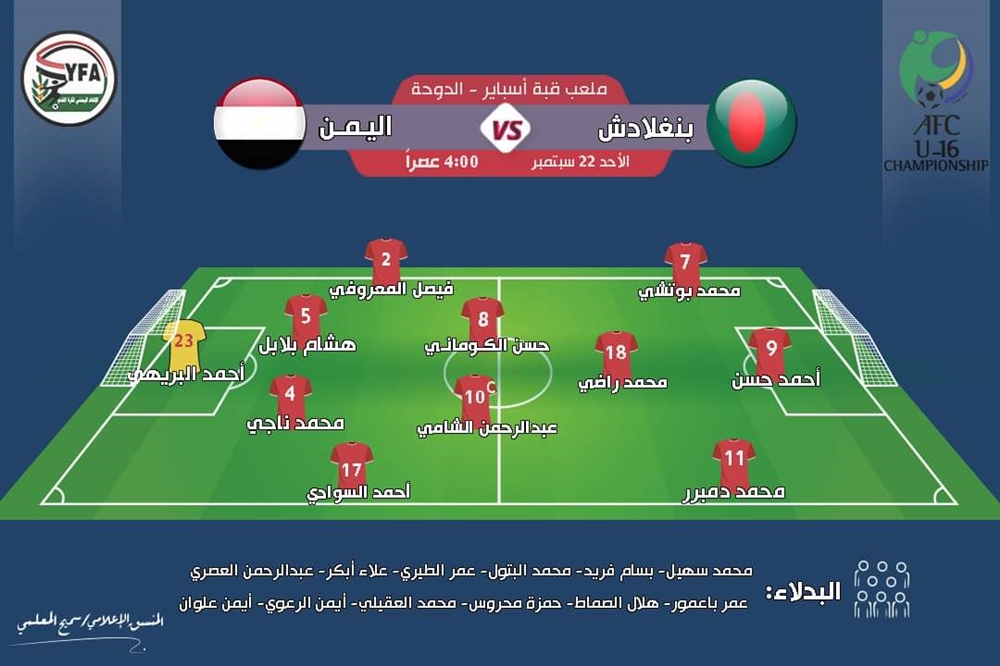 تشكيلة منتخبنا الوطني للناشئين في اللقاء المصيري أمام بنغلادش عصر اليوم
