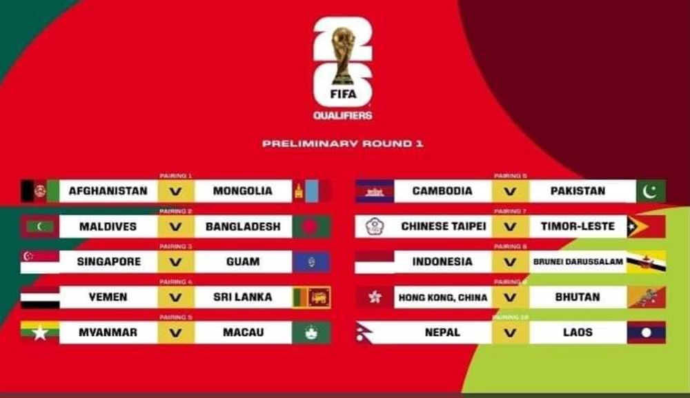 القرعة تضع منتخب اليمن في مواجهة سريلانكا بالدور الاول من التصفيات المشتركة لكأس العالم وآسيا