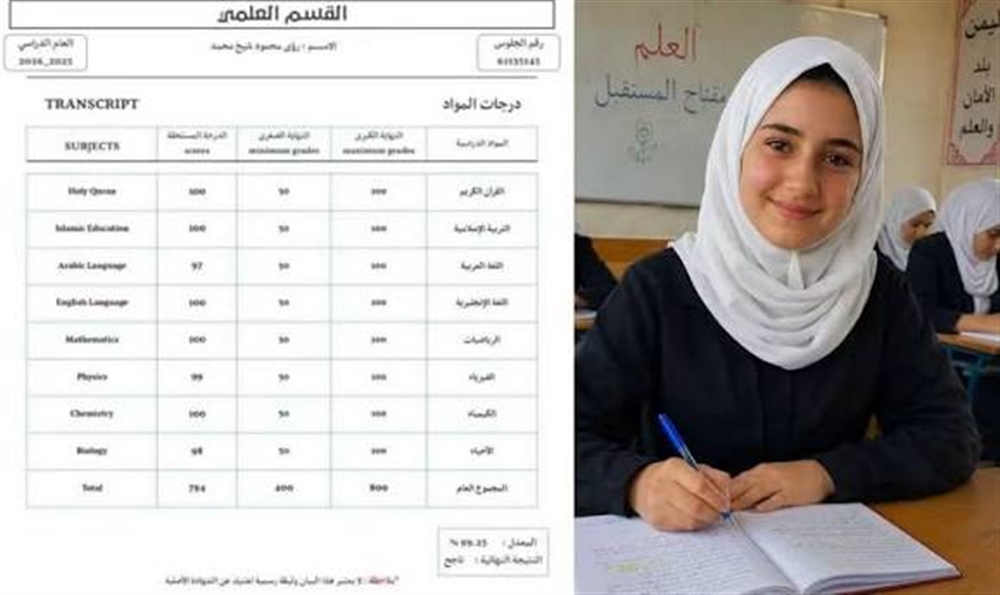 وزارة التربية تعتمد سورية في صدارة أوائل المهرة وتعيد امتحان الأحياء لـ386 طالبا في لحج